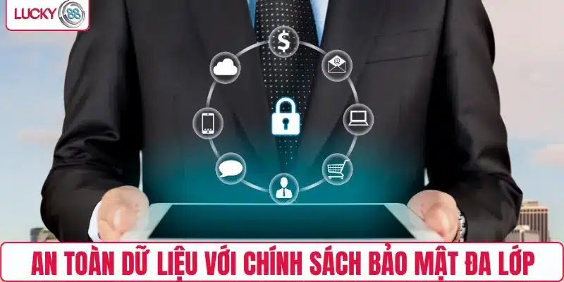 An toàn dữ liệu với chính sách bảo mật đa lớp
